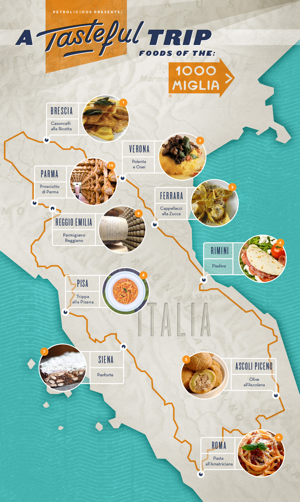 A Tasteful Trip Foods of the Mille Miglia Petrolicious